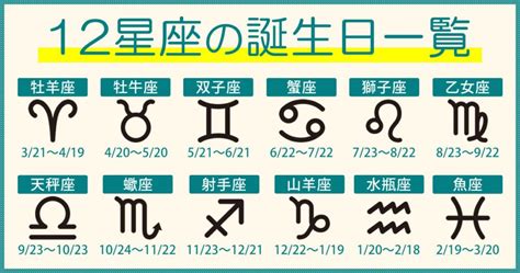 2/23 星座|2月23日生日書（雙魚座）